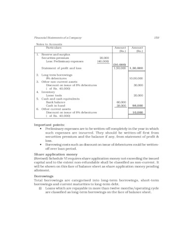 financial statement of a company