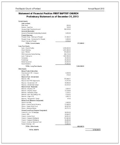 first-baptist-church-annual-budget-report-pdf1