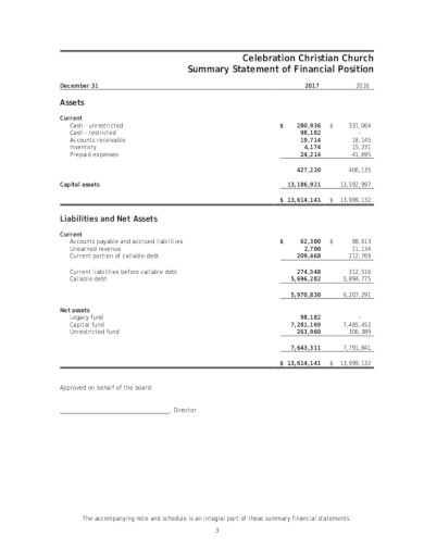 18  Church Financial Statement Templates in PDF DOC