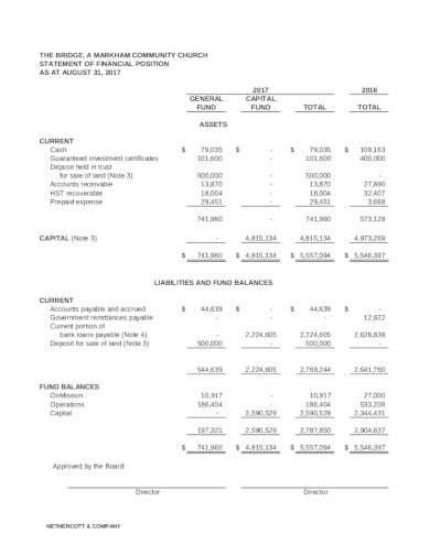 formal church income and expense statement