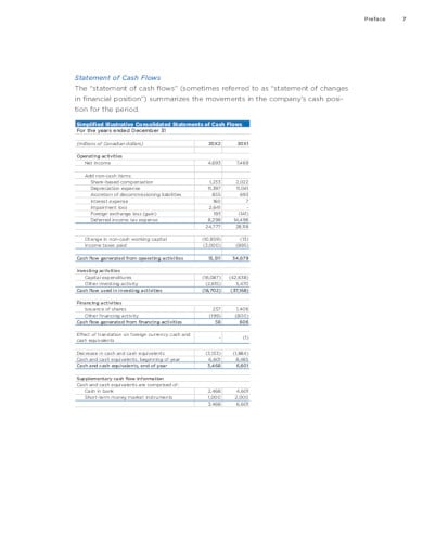 formal company financial statement template