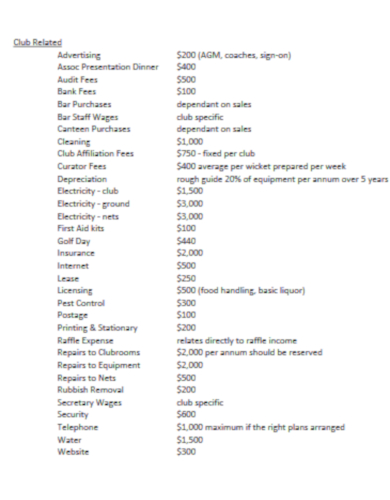 free club budget template