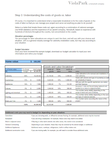 free kitchen remodel budget sample
