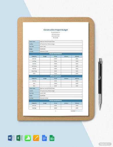 free sample construction project budget template