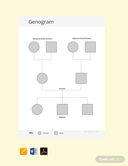 free sample genogram template 440x570