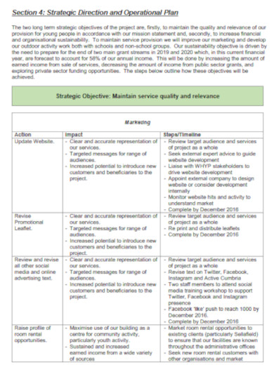 Charity business plan template image