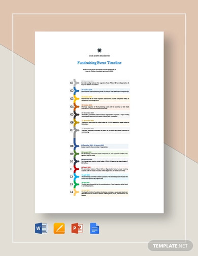 fundraising event timeline template