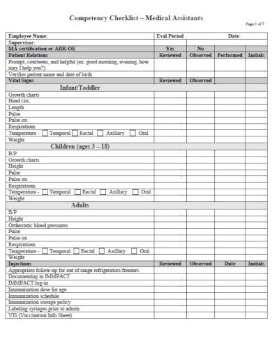 Dental Assistant Checklist Template