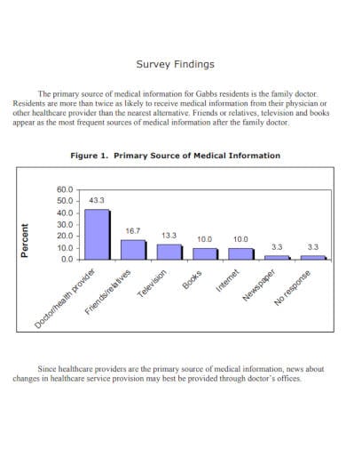 health care survey report
