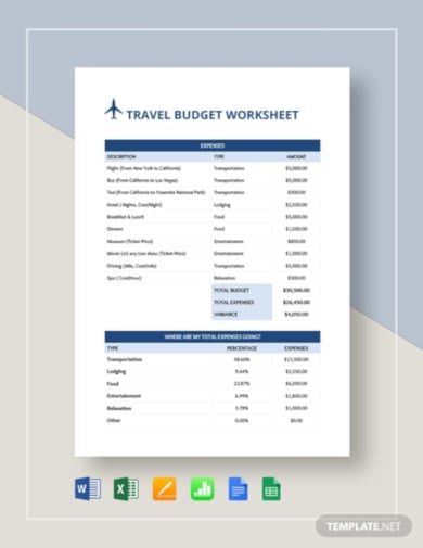 holiday budget worksheet template
