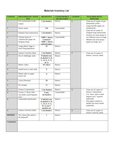 materials inventory list example