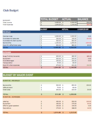 modern club budget template