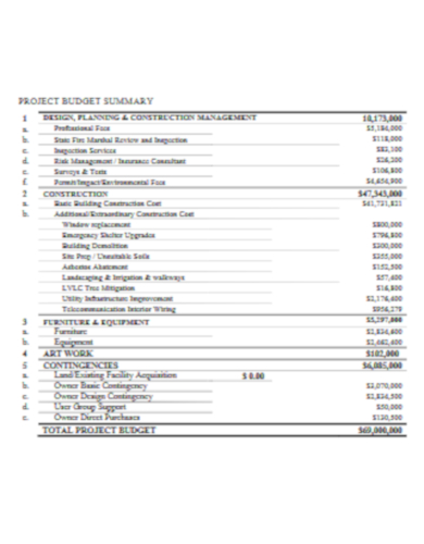 modern construction budget template