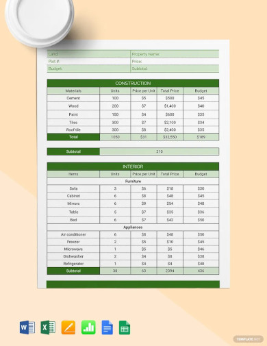 new home construction budget template