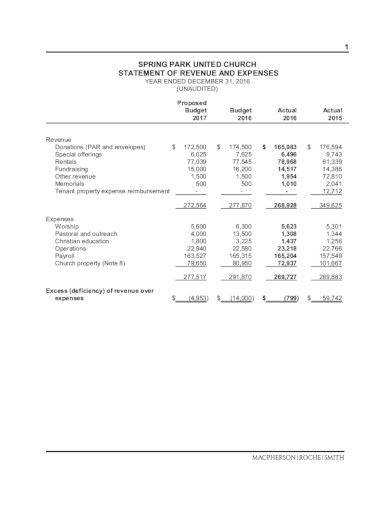 printable church financial statement