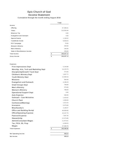 printable church income and expense statement