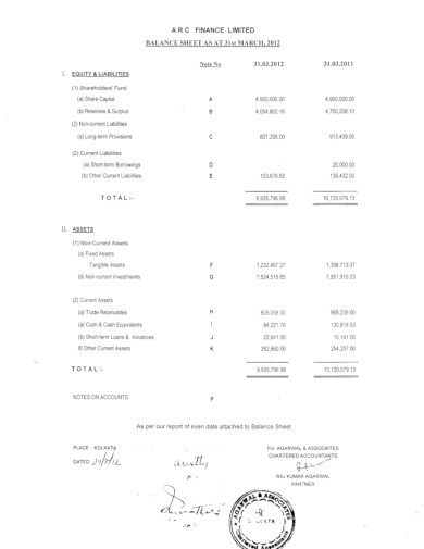 printable company balance sheet template