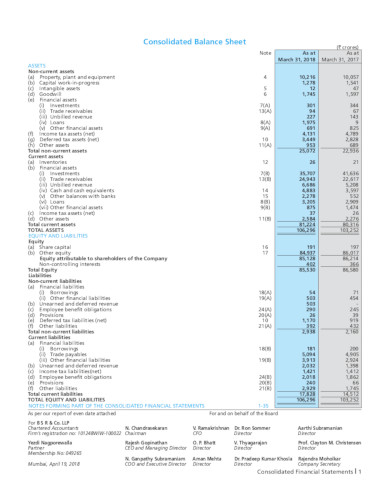 printable company balance sheet in pdf