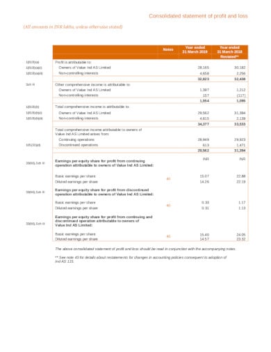 printable company financial statement in pdf