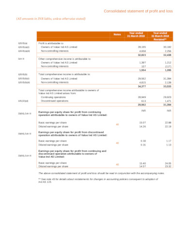 FREE 17 Company Financial Statement Templates In PDF