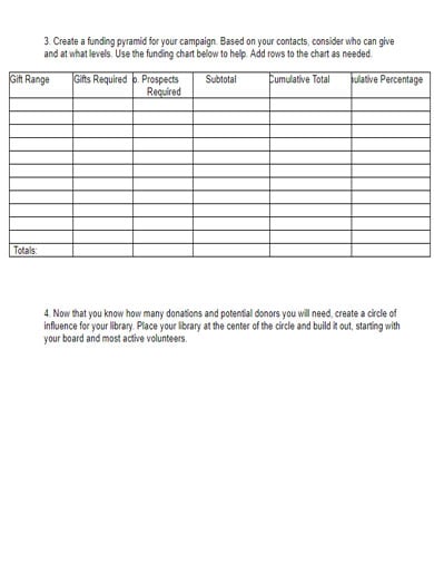 printable fundraising action plan