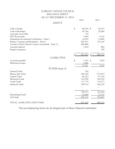 professional church income and expense statement