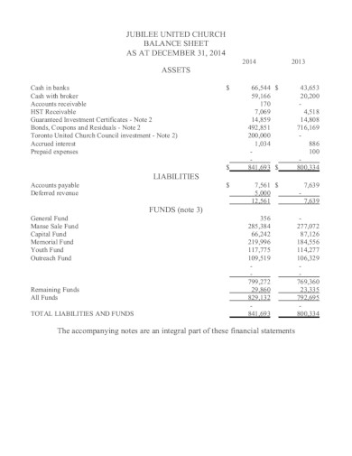 17+ Church Income and Expense Statement - PDF