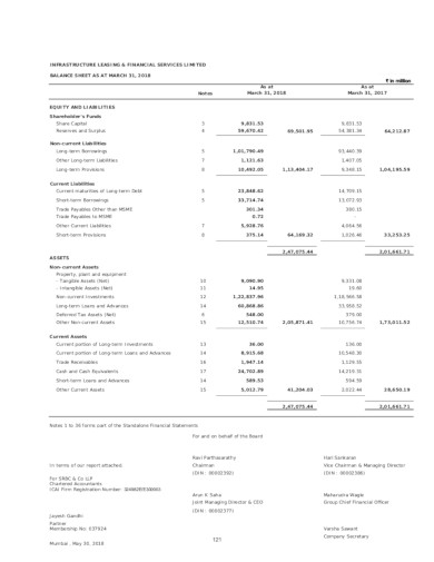 professional company balance sheet template