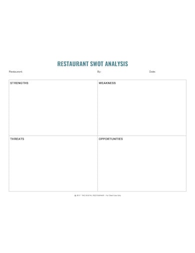 professional-restaurant-swot-analysis-template