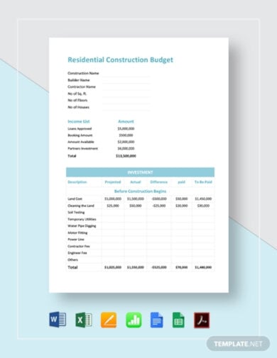 residential construction budget template