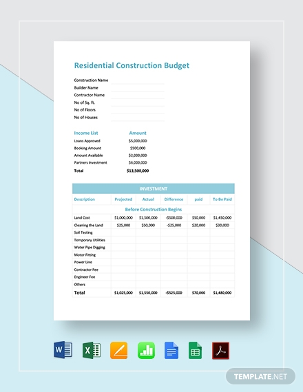 residential construction budget
