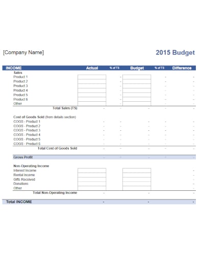 sample-business-budget-template