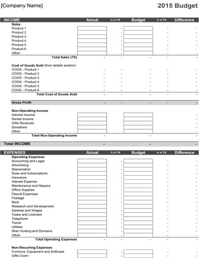 sample-business-expense-budget-template