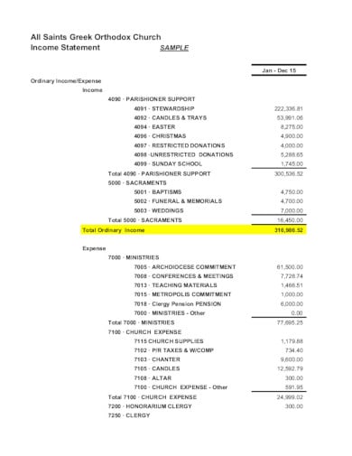 sample church income and expense statement