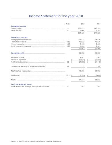 8-free-financial-statement-templates-word-excel-sheet-pdf