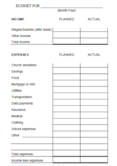 sample-family-budget-template