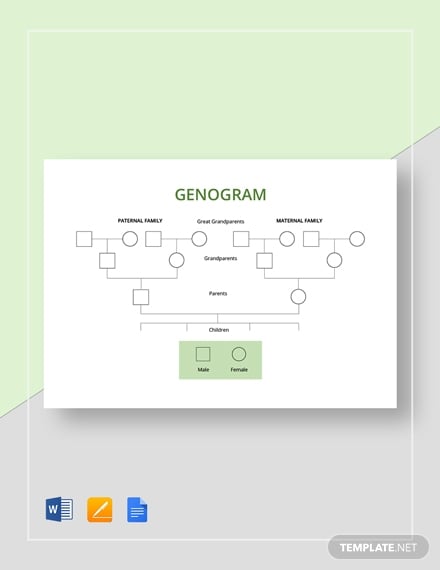 sample genogram