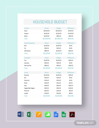 sample household budget template
