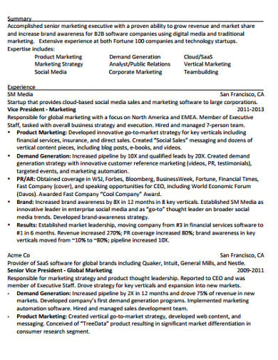 sample marketing resume template