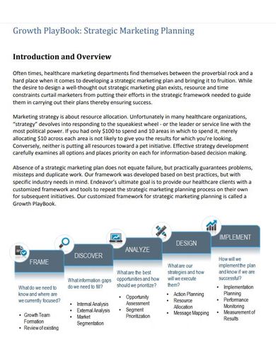 sample medical marketing plan template