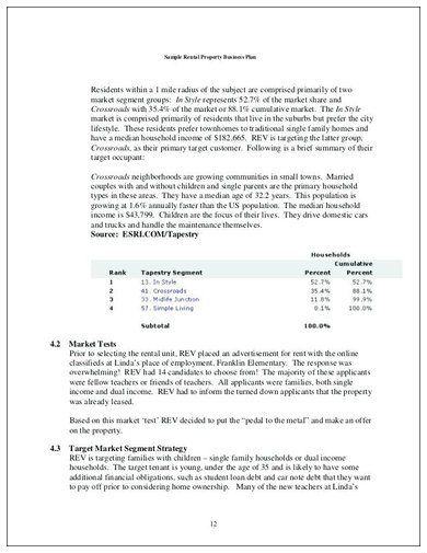 property letting business plan