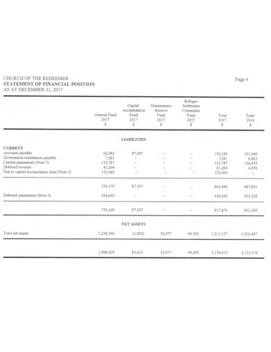 sample of church financial statement 