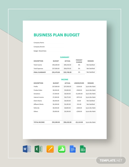 simple business plan budget