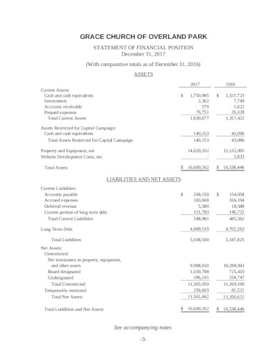 18 Church Financial Statement Templates In Pdf Doc Free And Premium Templates 1217