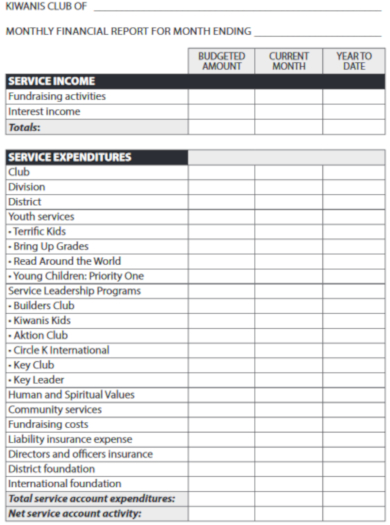12  Club Budget Templates PDF