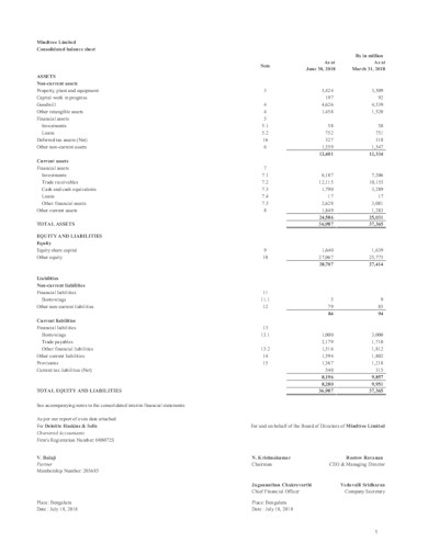 simple company balance sheet in pdf