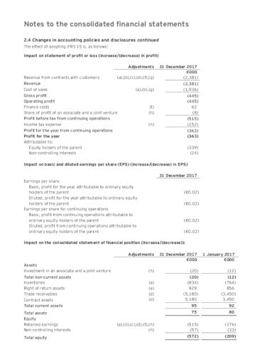 simple company financial statement template