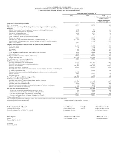 simple company financial statement in pdf