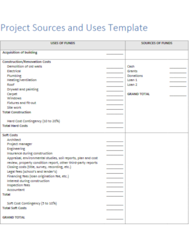 simple-construction-budget-template