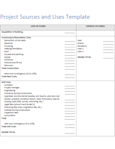 simple construction budget template